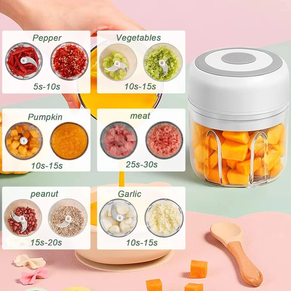 Electric Garlic Mincer 250ML Vegetable Chopper Food Chopper, USB Mini Garlic Mincer, Onion Chopper Portable Small Food Processor