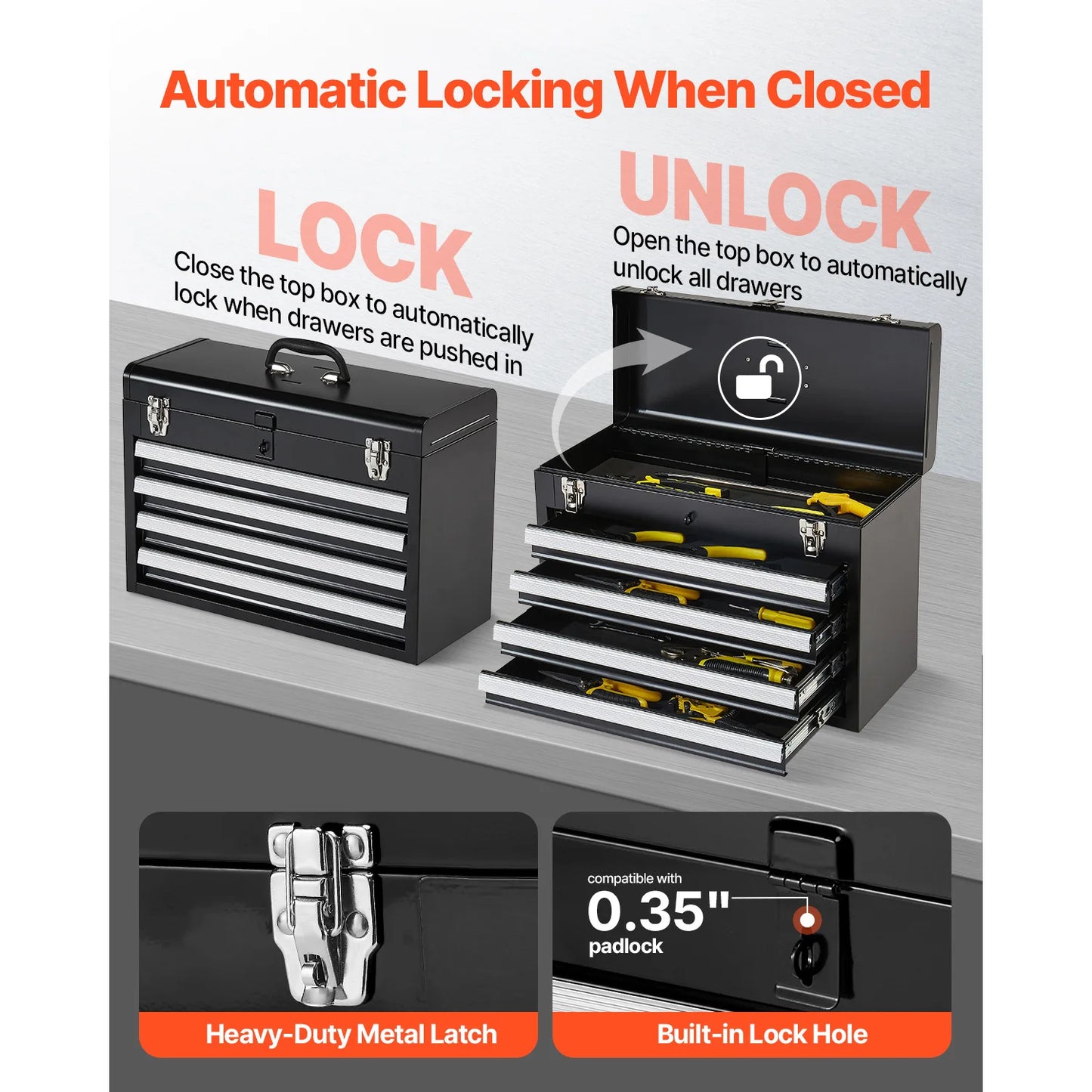 SucceBuy 20.5in Metal Tool Box Portable 4-Drawers Tool Chest with Drawers Locking Multi-Function Tool Organizer for Workshop