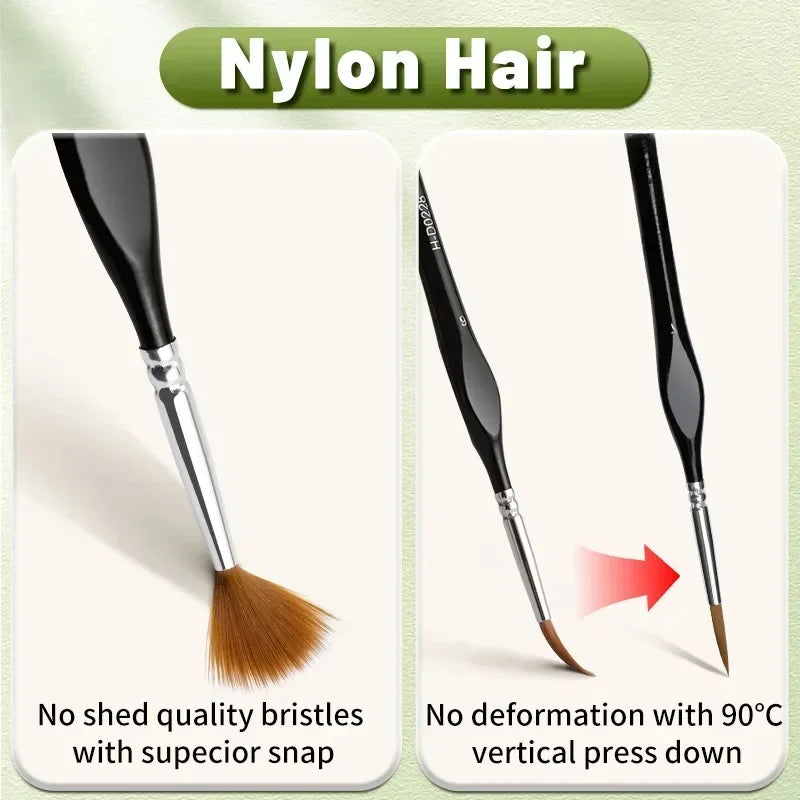 00000 Fine Tip Paint Brush Set for Acrylic, Models, Mini  Miniature Detail , Nylon Hair Thin Extra Fine Paintbrushes