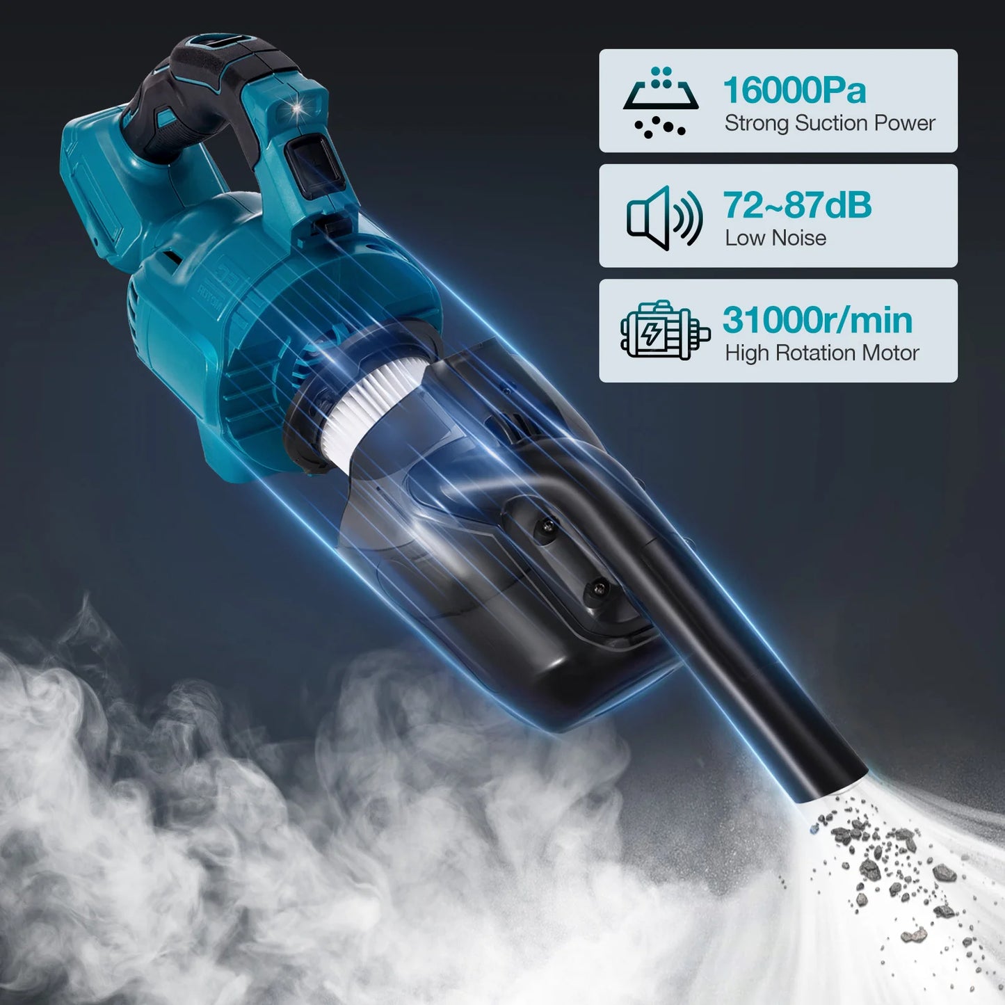 Electric Vacuum Cleaner Cordless Portable Handheld Power Vacuum Cleaner Multi-function Dust Cleaning Tool For Makita 18v Battery