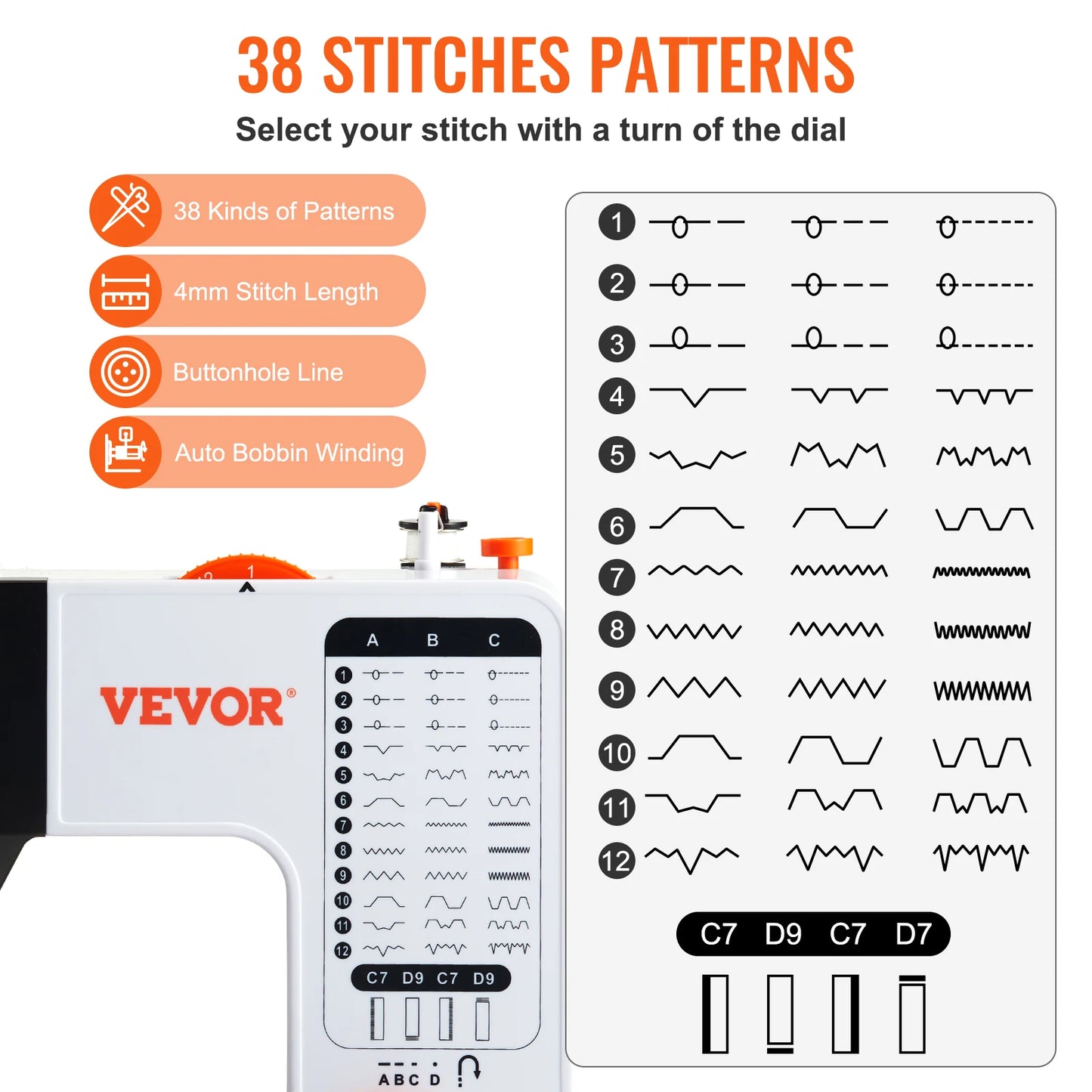 SucceBuy Sewing Machine Portable Dual Speed Home DIY 38 Built-in Stitches&Reverse Sewing Pedal Extension Table 42pcs Accessories