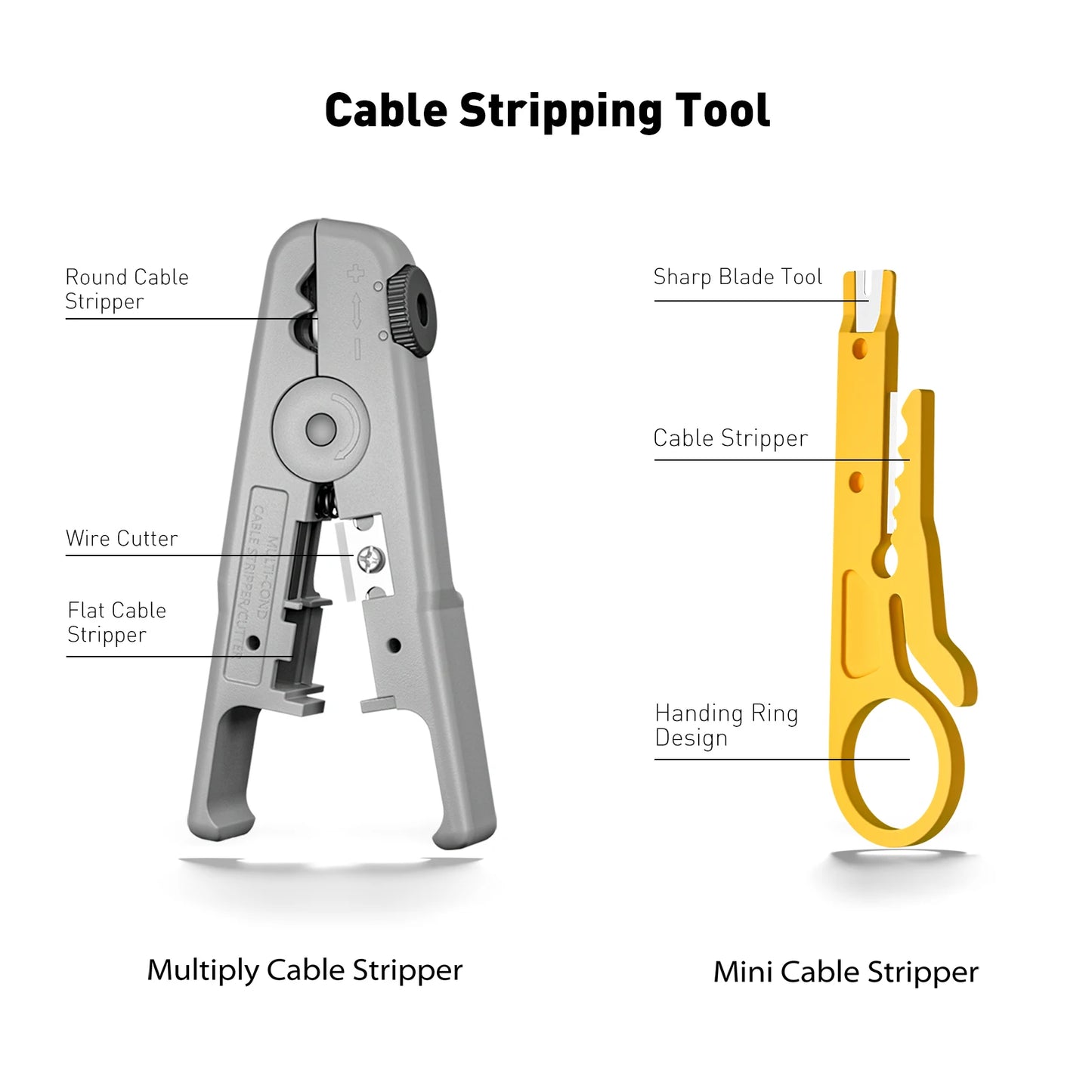 ZoeRax 11 in 1 RJ45 Cat7 Cat6A Crimp Tool Kit,Cable Tester,Wire Cutter,Blades Cat7 Connectors and Boots Cable Ties screwdrivers