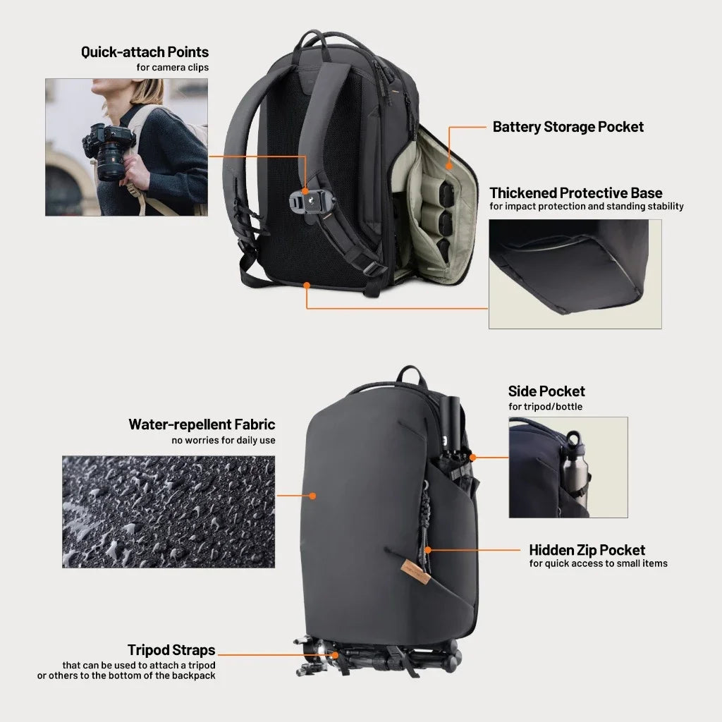 PGYTECH OneGo Lite 16L 22L Camera Backpack For Sony Canon Camera Bag Drone Case For DJI Air 4 Mini 3 Pro Mavic 3 Series