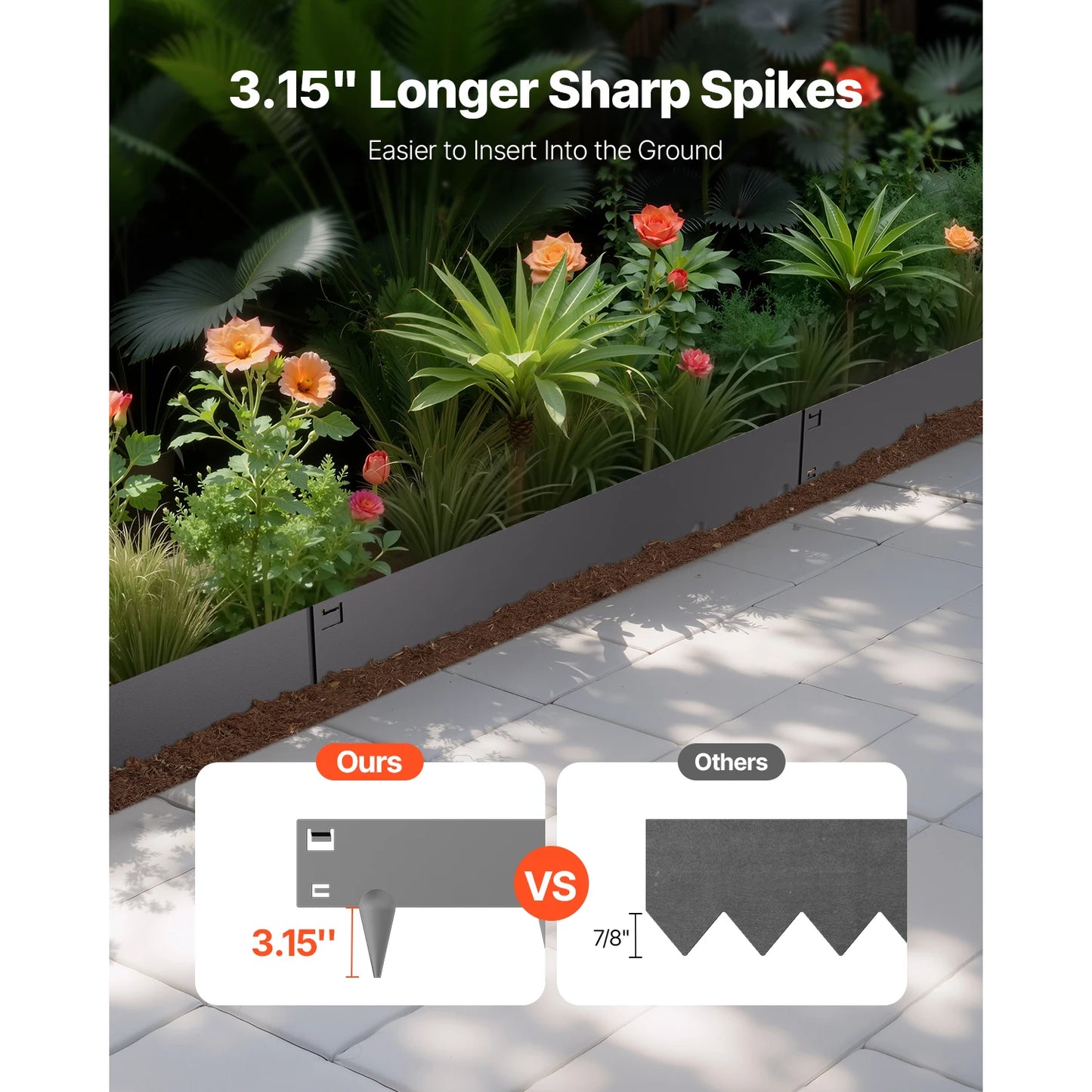 SucceBuy Steel Landscape Edging 5 Pcs 39x4in Rust-Resistant Metal Landscape Bendable Garden Edging Border Heavy Duty Lawn Edging