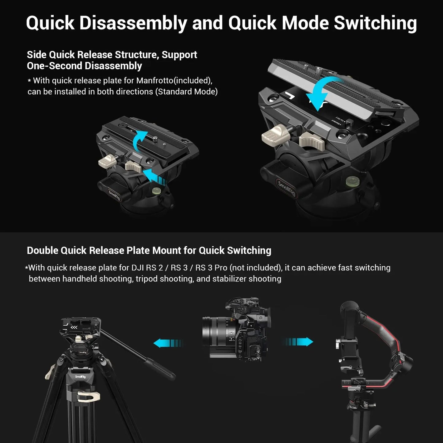 SmallRig Video Tripod System, 73" Heavy Duty Tripod with 360 Degree Fluid Head and Quick Release Plate for DSLR Cameras 3751