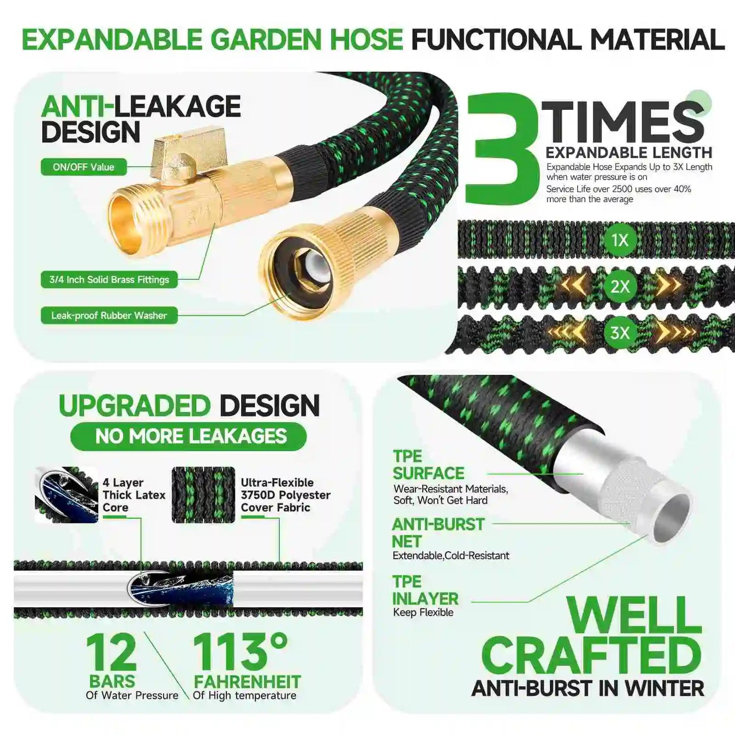 LOVFEN 25/50/75/100/150ft Expandable Water Hose Flexible Magic Garden Hose 10 Pattern Sprayer Nozzle For Pet Cleaning Watering