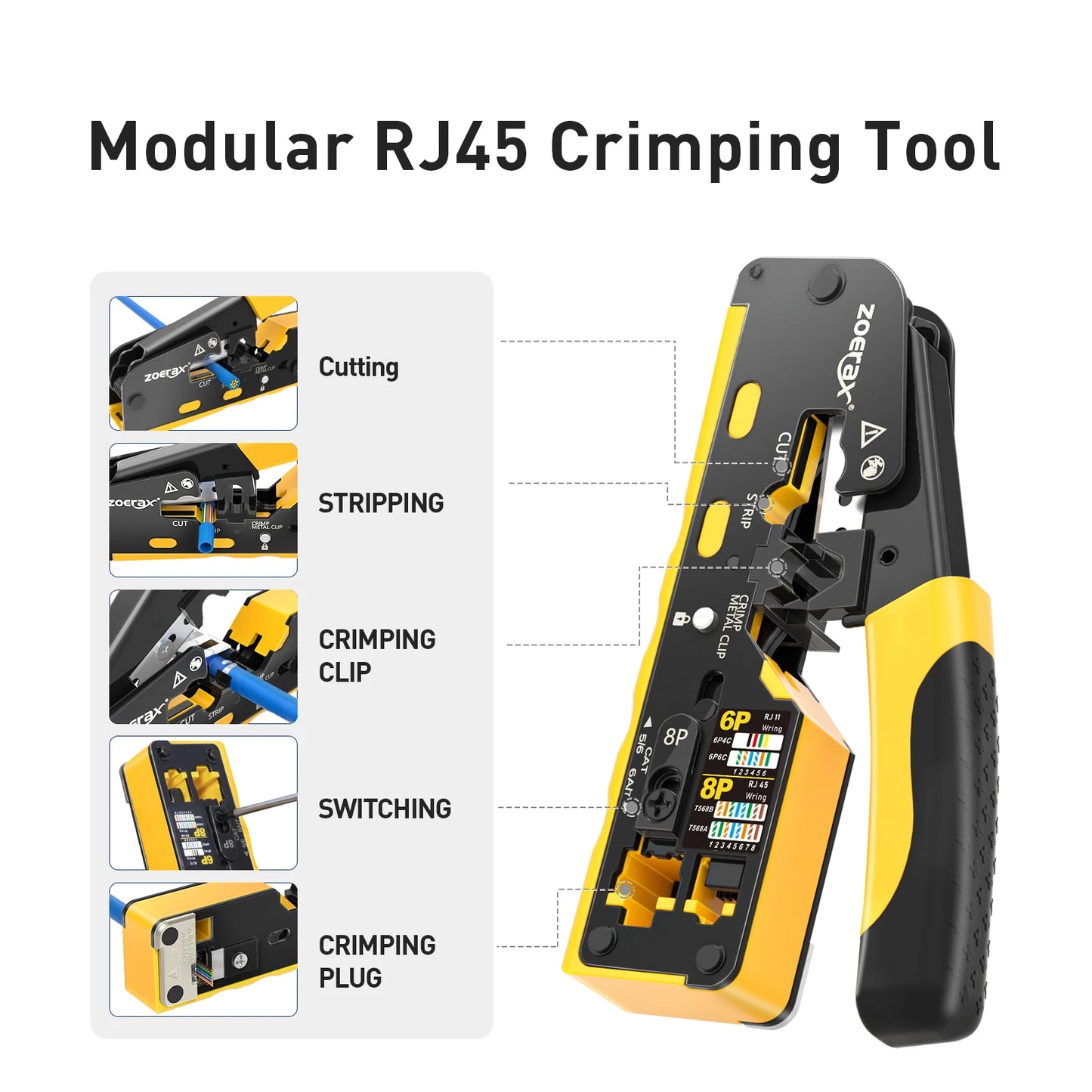 ZoeRax 11 in 1 RJ45 Cat7 Cat6A Crimp Tool Kit,Cable Tester,Wire Cutter,Blades Cat7 Connectors and Boots Cable Ties screwdrivers