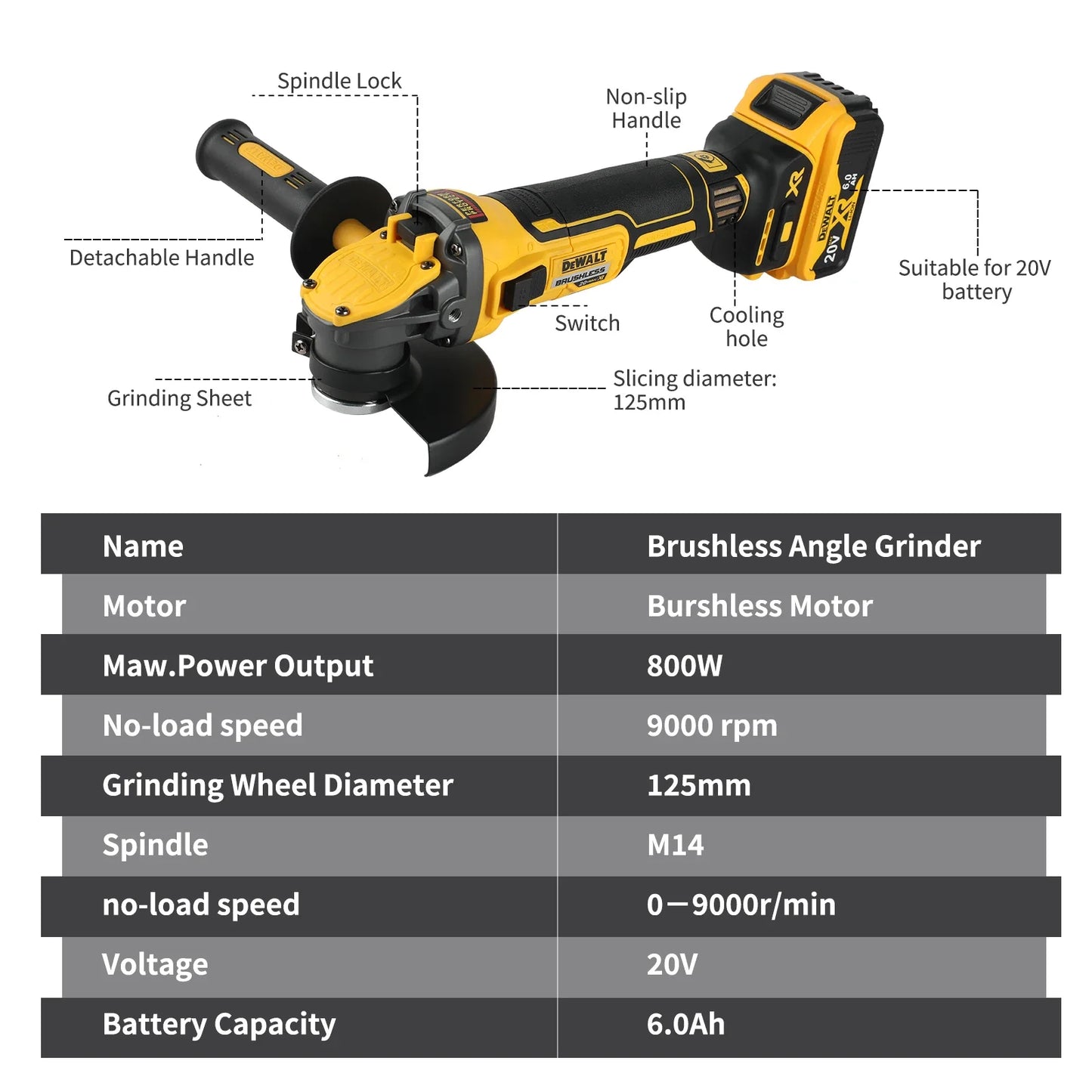 DEWALT DCG409 20V brushless 125mm flat head angle grinder,tool form gives freedom.Perfect for various cutting and grinding tasks