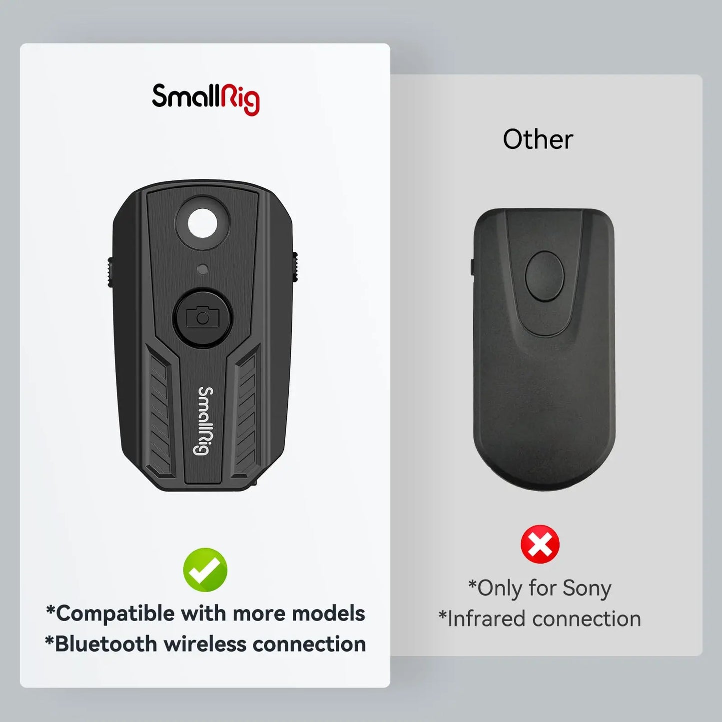 SmallRig Wireless Remote Controller for Sony / for Canon / for Nikon Cameras 10 m Remote Control 3902